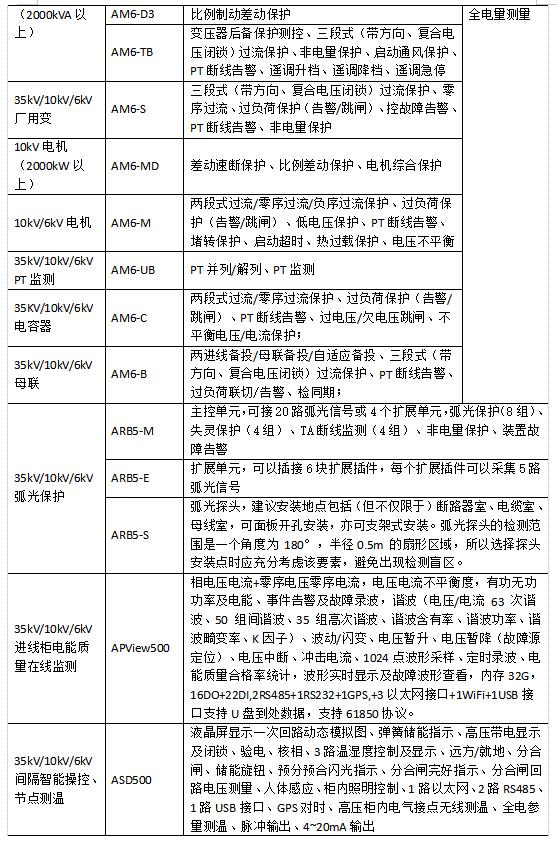 抖圈官网- 为du而生