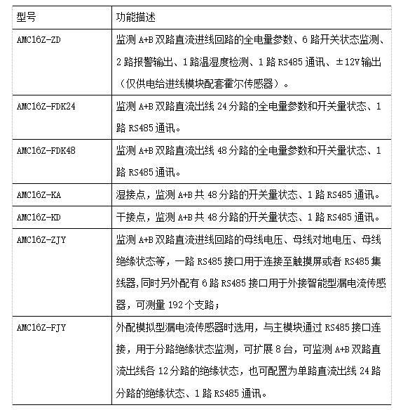 抖圈官网- 为du而生