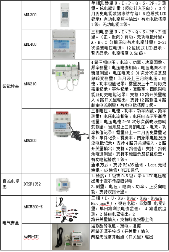 抖圈官网- 为du而生