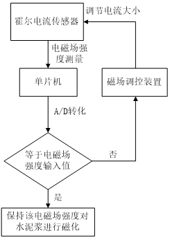 抖圈官网- 为du而生