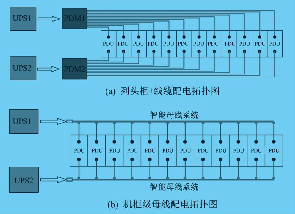 抖圈官网- 为du而生