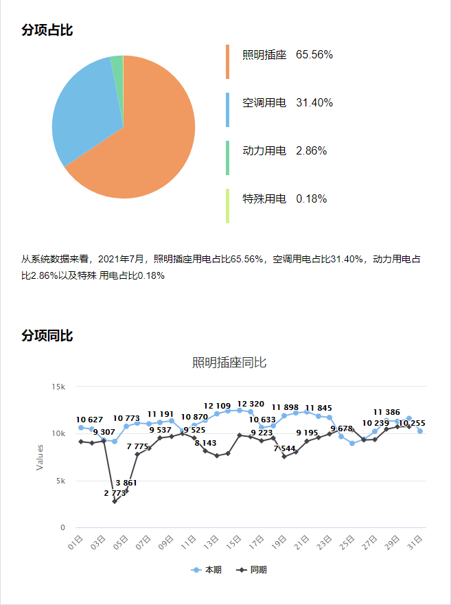 抖圈官网- 为du而生