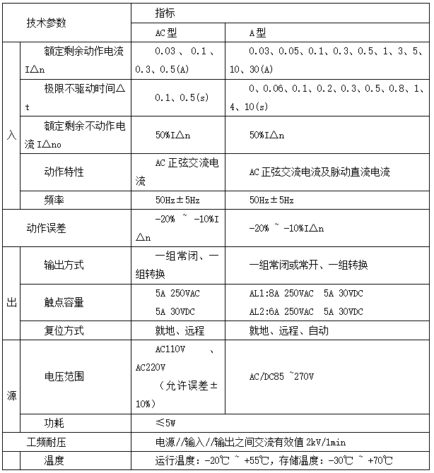 抖圈官网- 为du而生