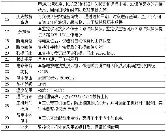 抖圈官网- 为du而生