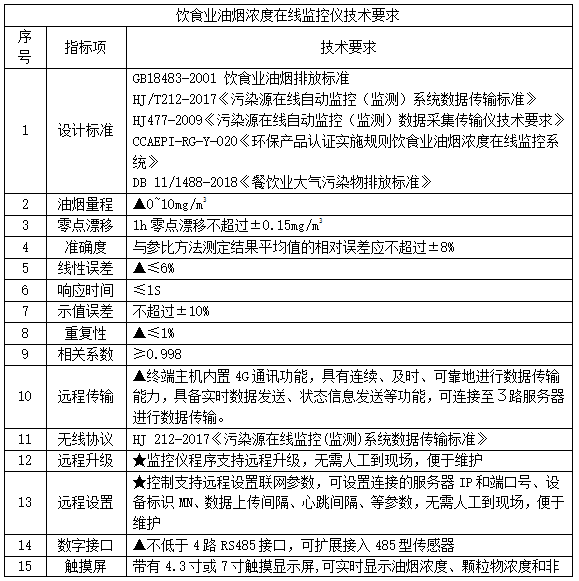 抖圈官网- 为du而生