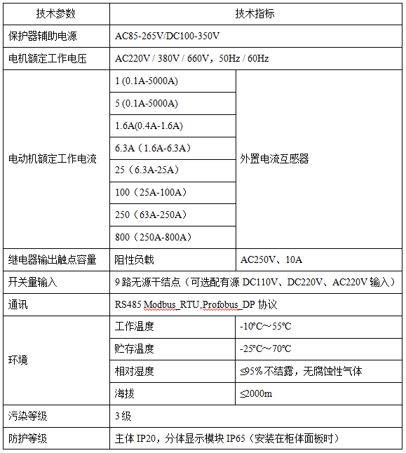 抖圈官网- 为du而生
