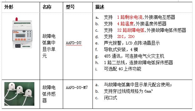 抖圈官网- 为du而生