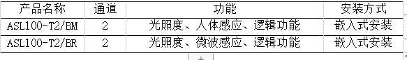抖圈官网- 为du而生