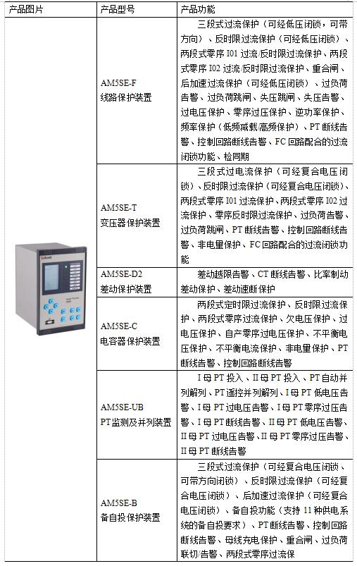 抖圈官网- 为du而生
