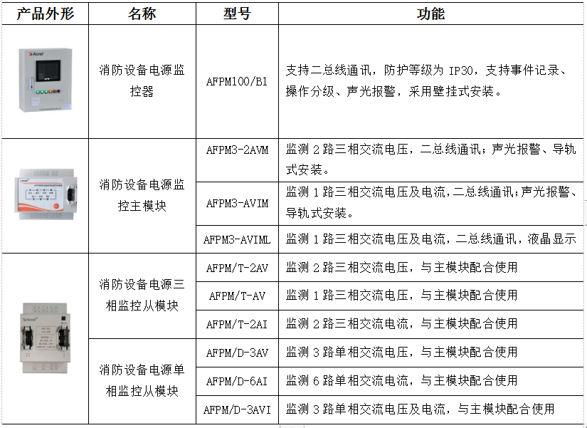 抖圈官网- 为du而生