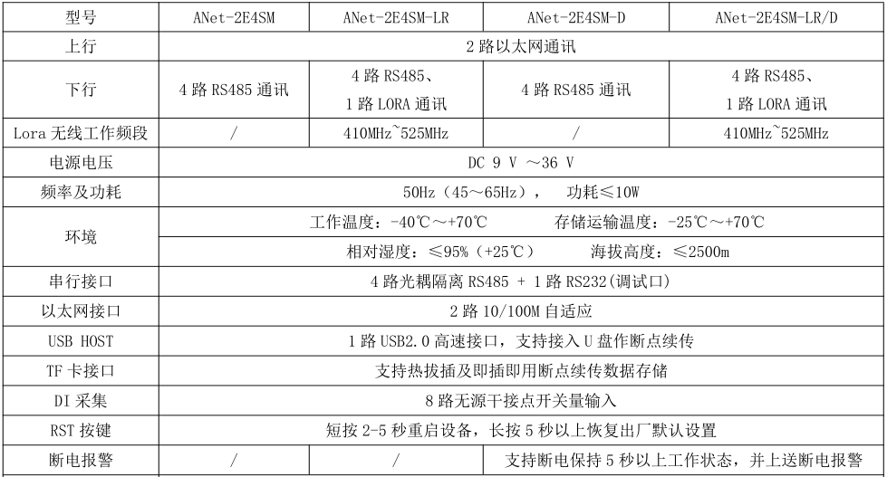 抖圈官网- 为du而生