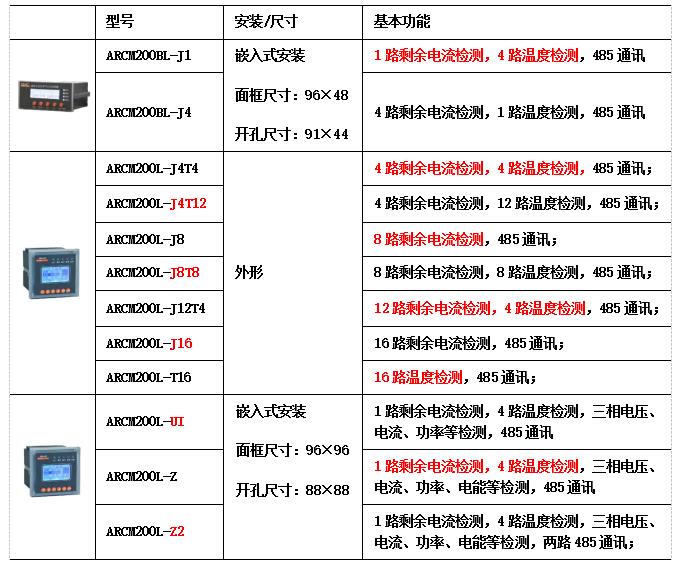 抖圈官网- 为du而生