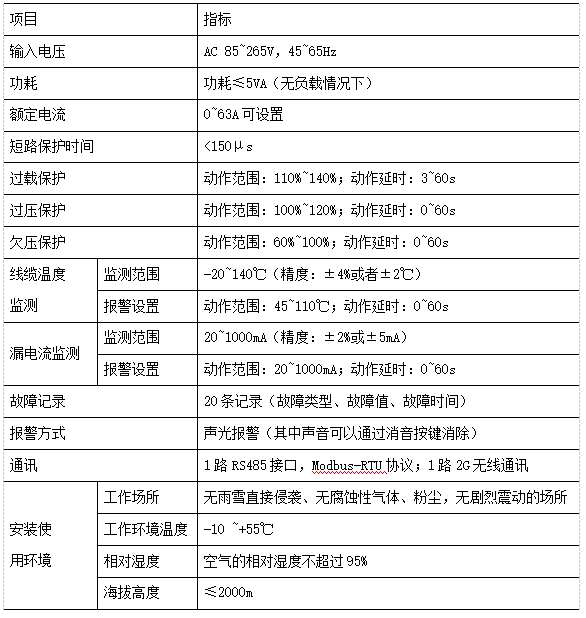 抖圈官网- 为du而生