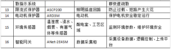 抖圈官网- 为du而生
