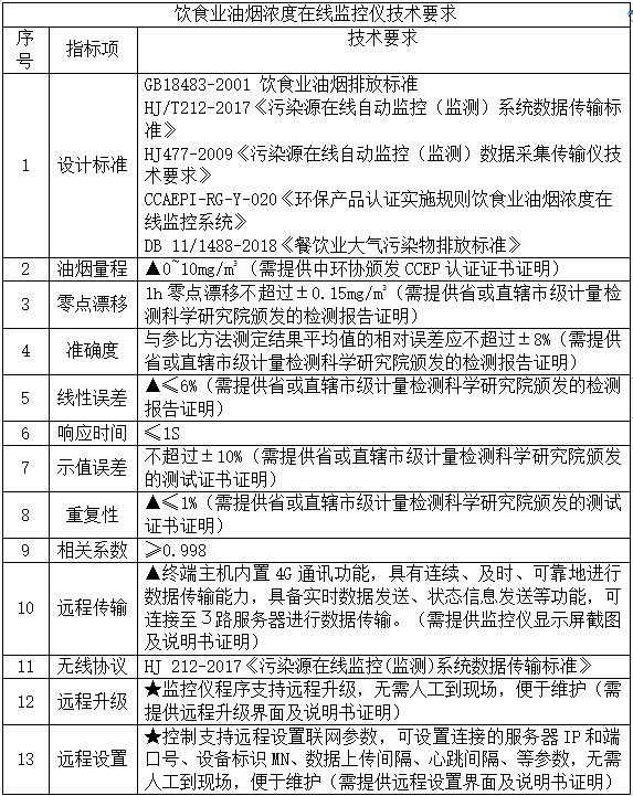 抖圈官网- 为du而生