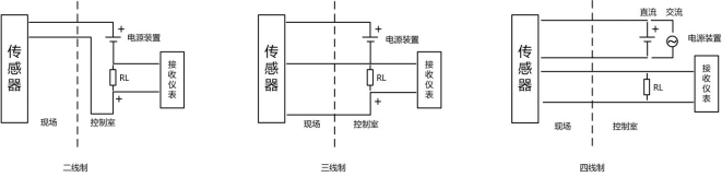 抖圈官网- 为du而生