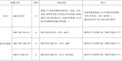 抖圈官网- 为du而生