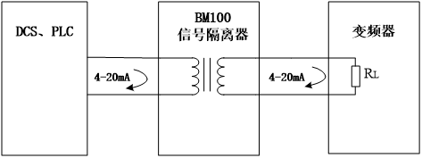 抖圈官网- 为du而生