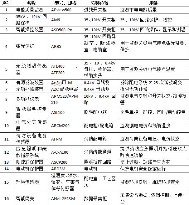 抖圈官网- 为du而生