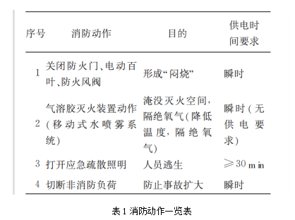 抖圈官网- 为du而生