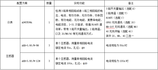 抖圈官网- 为du而生