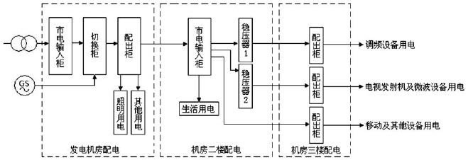 抖圈官网- 为du而生