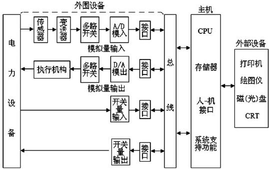 抖圈官网- 为du而生