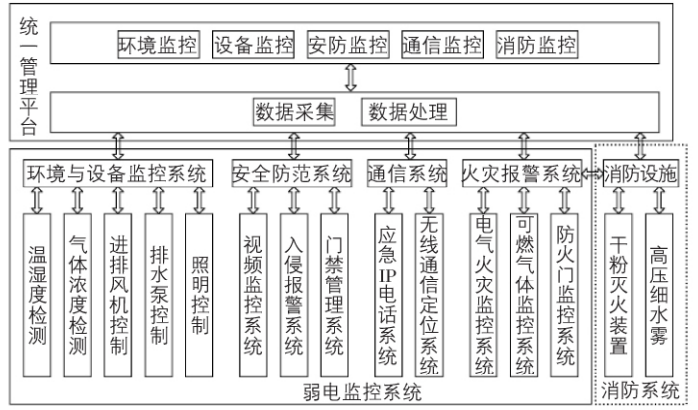 抖圈官网- 为du而生