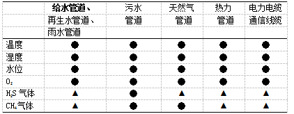 抖圈官网- 为du而生