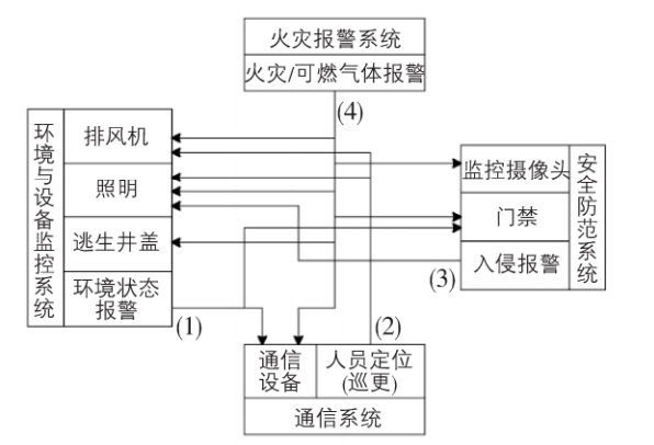 抖圈官网- 为du而生