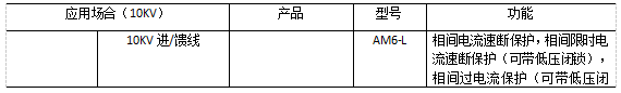 抖圈官网- 为du而生