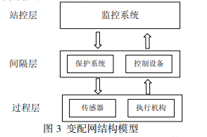 抖圈官网- 为du而生