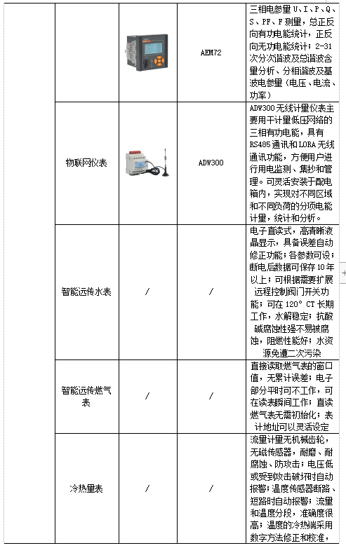 抖圈官网- 为du而生