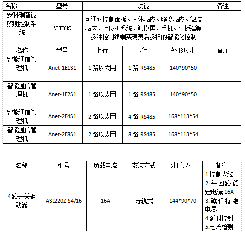 抖圈官网- 为du而生