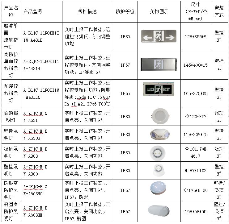 抖圈官网- 为du而生