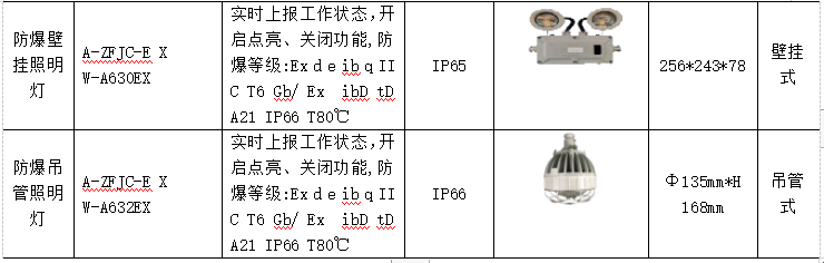 抖圈官网- 为du而生