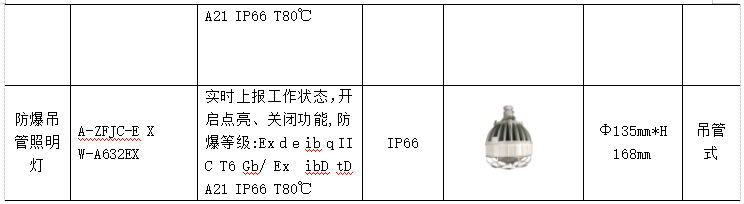 抖圈官网- 为du而生