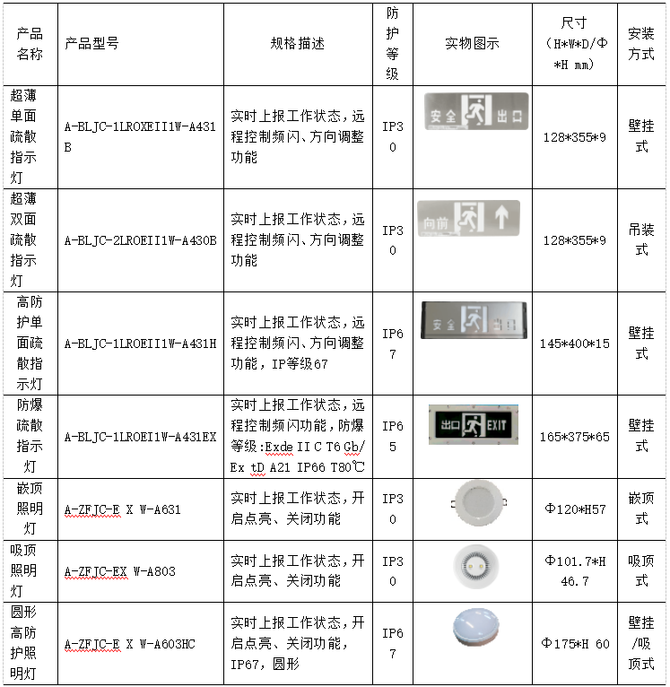 抖圈官网- 为du而生