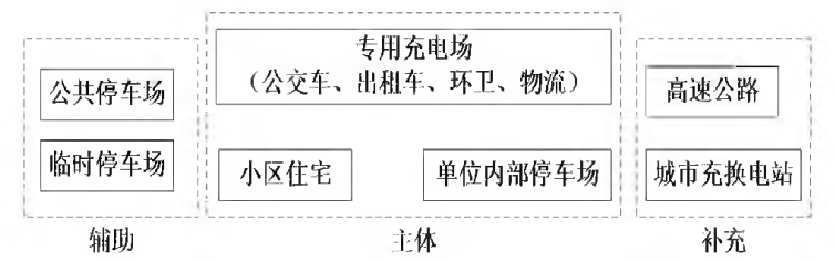 抖圈官网- 为du而生