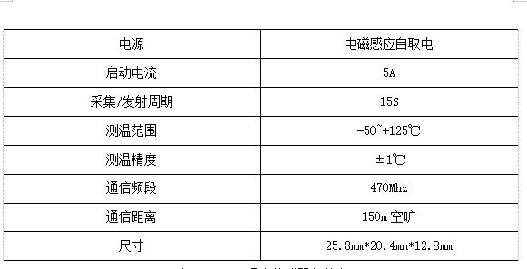 抖圈官网- 为du而生