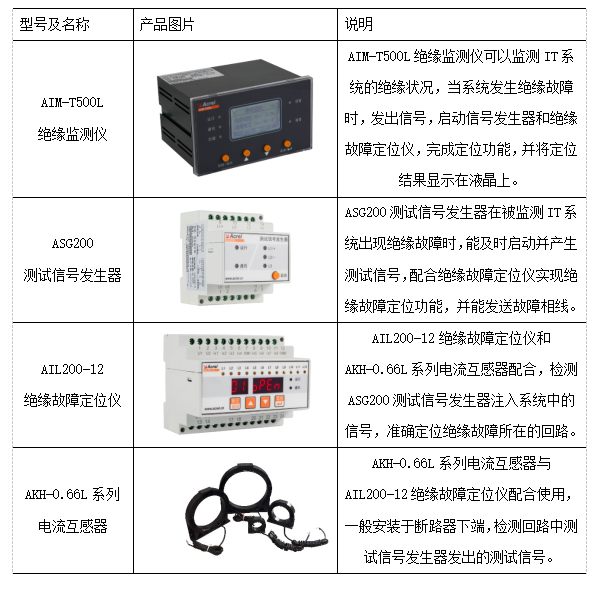 抖圈官网- 为du而生