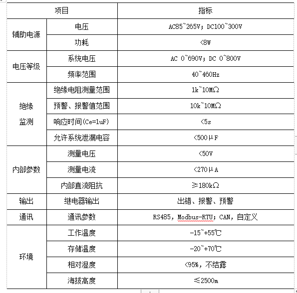抖圈官网- 为du而生