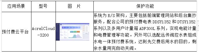 抖圈官网- 为du而生