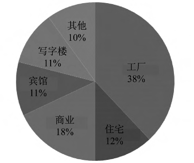 抖圈官网- 为du而生