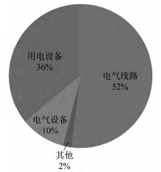 抖圈官网- 为du而生