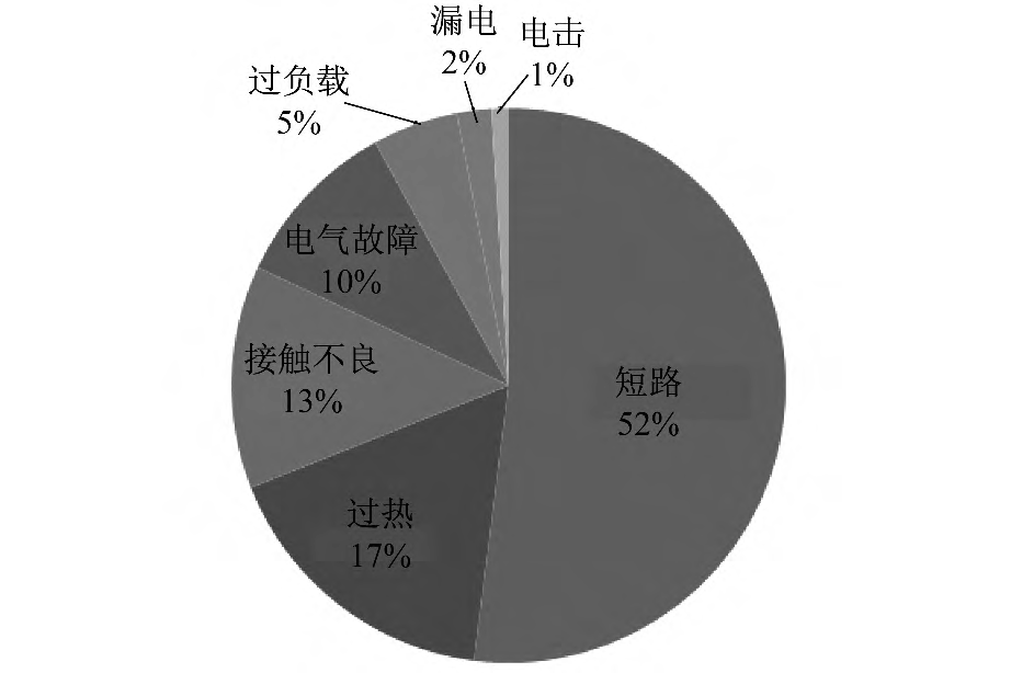 抖圈官网- 为du而生