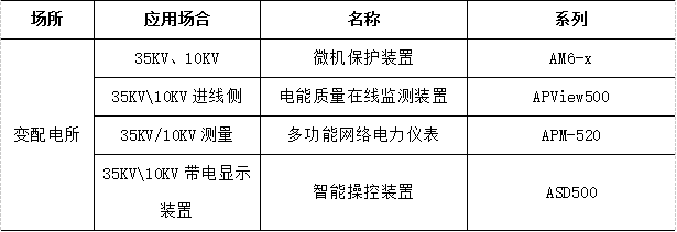 抖圈官网- 为du而生