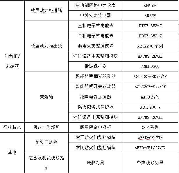 抖圈官网- 为du而生