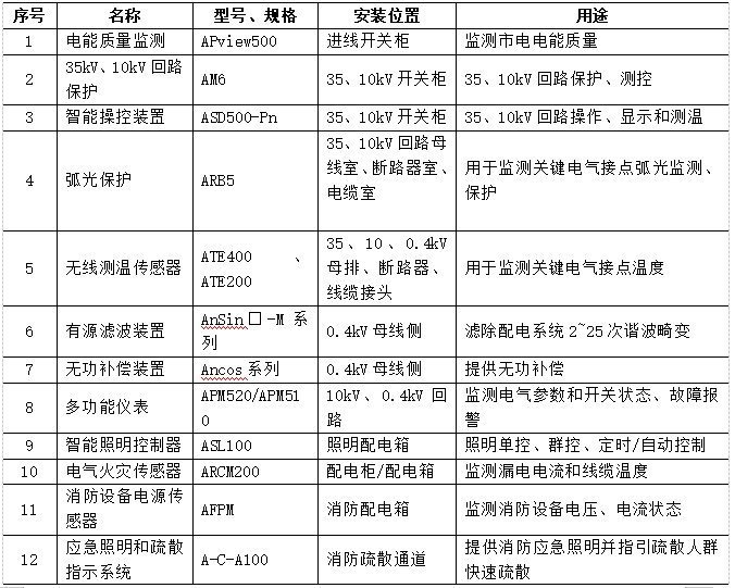 抖圈官网- 为du而生