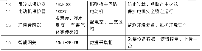抖圈官网- 为du而生